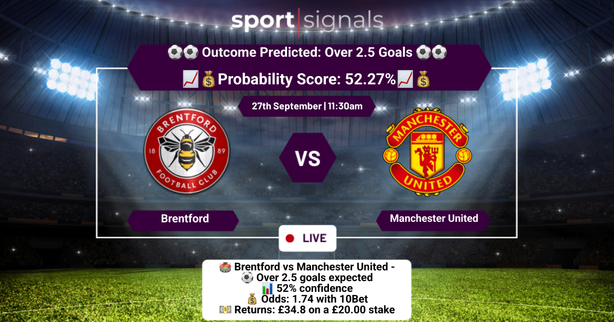 Brentford vs Manchester United
Over 2.5 Goals