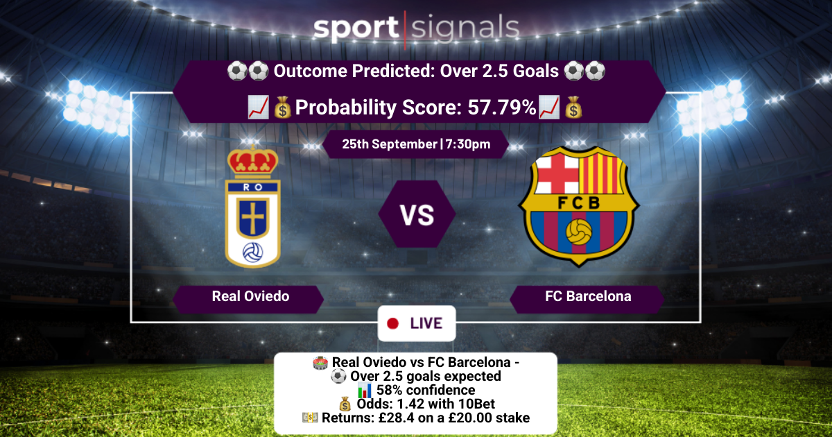 Real Oviedo vs FC Barcelona
Over 2.5 Goals