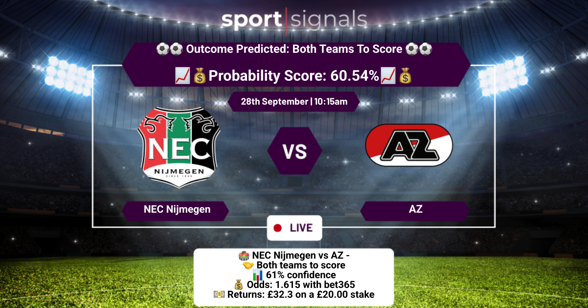 NEC Nijmegen vs AZ
Both Teams To Score