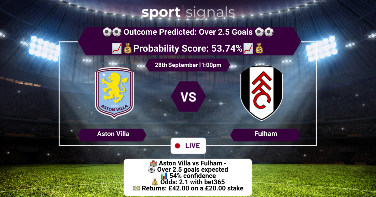 Aston Villa vs Fulham
Over 2.5 Goals