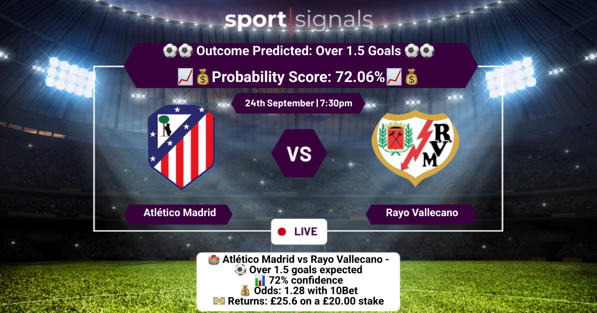 Atlético Madrid vs Rayo Vallecano
Over 1.5 Goals