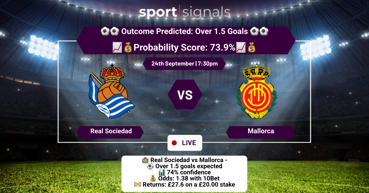 Real Sociedad vs Mallorca
Over 1.5 Goals