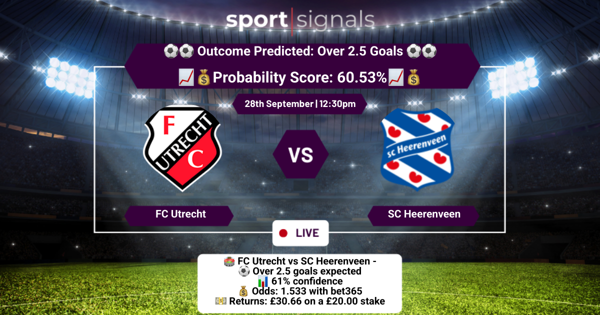 FC Utrecht vs SC Heerenveen
Over 2.5 Goals
