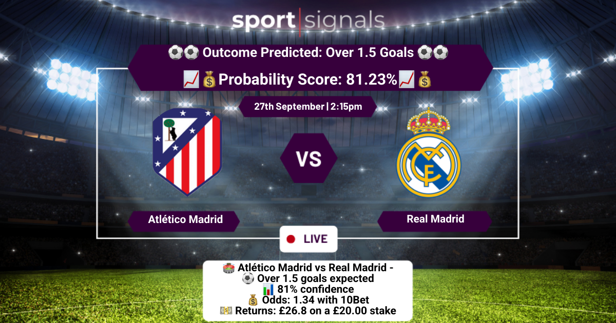 Atlético Madrid vs Real Madrid
Over 1.5 Goals