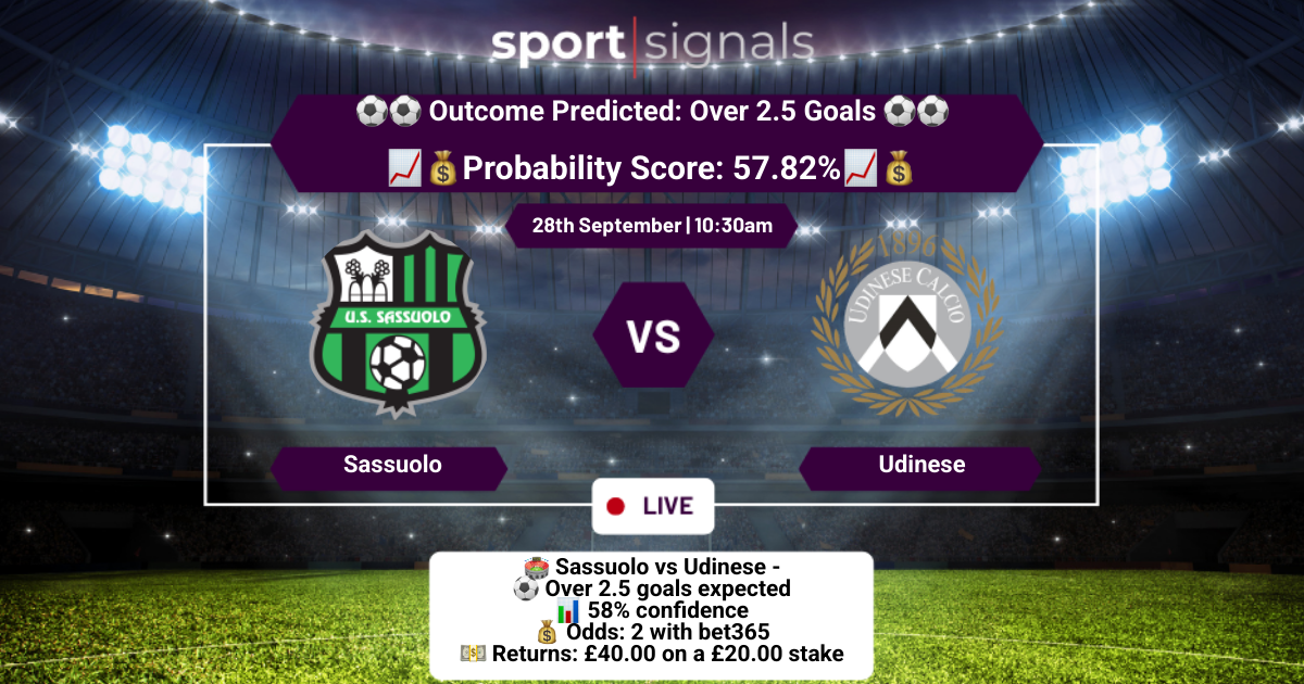 Sassuolo vs Udinese
Over 2.5 Goals