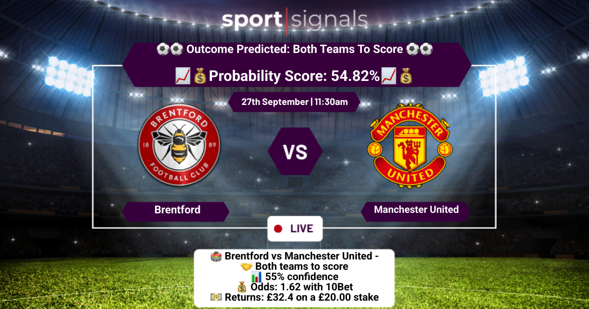 Brentford vs Manchester United
Both Teams To Score