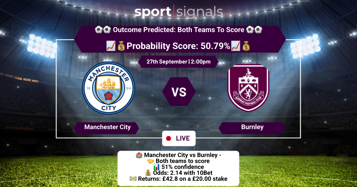Manchester City vs Burnley
Both Teams To Score