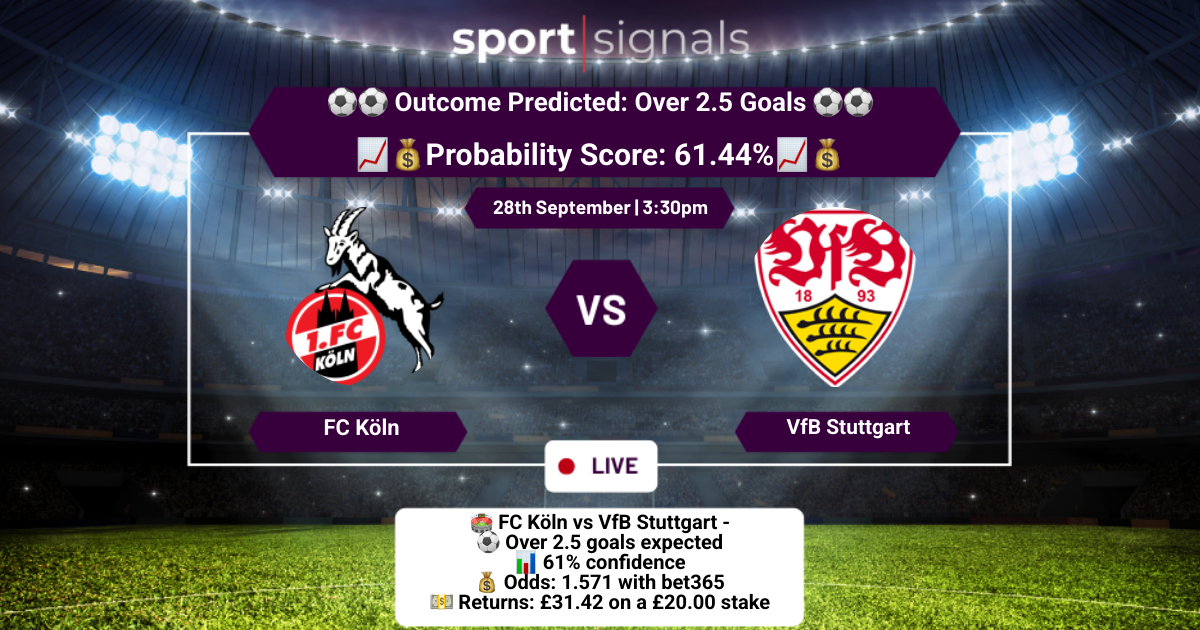 FC Köln vs VfB Stuttgart
Over 2.5 Goals