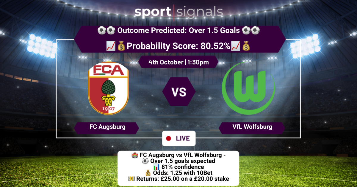 FC Augsburg vs VfL Wolfsburg
Over 1.5 Goals