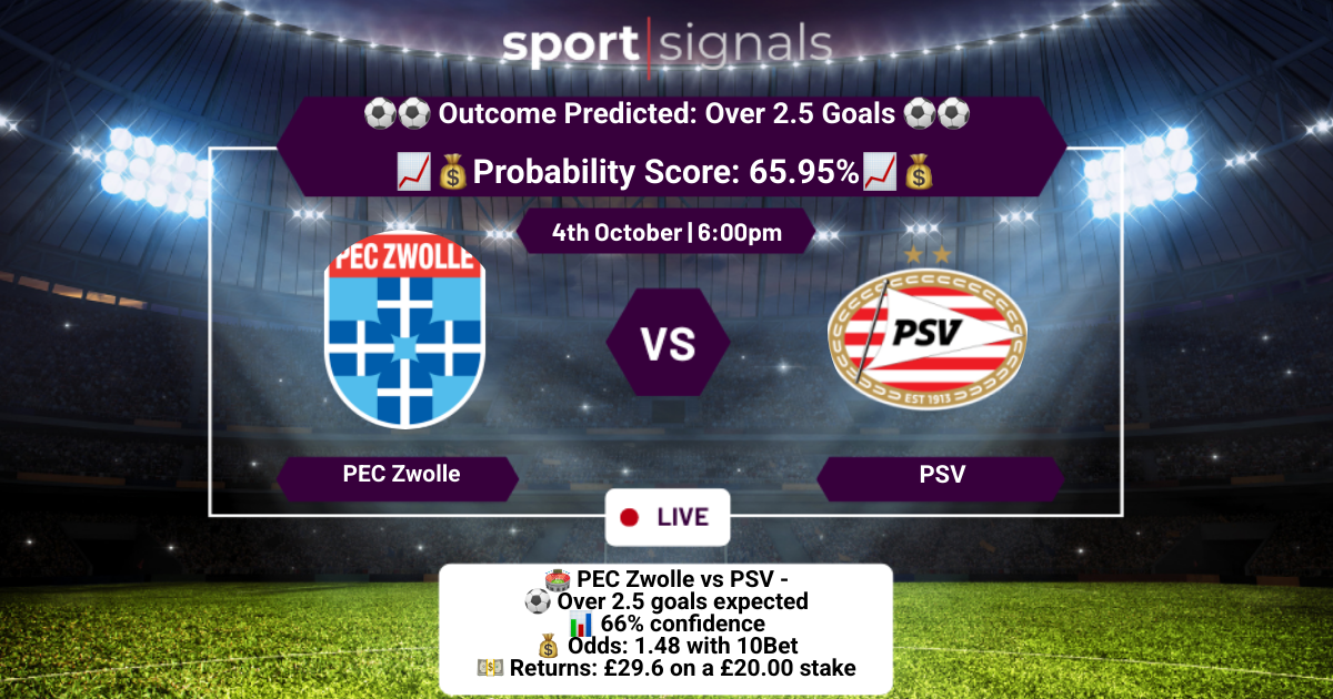 PEC Zwolle vs PSV
Over 2.5 Goals