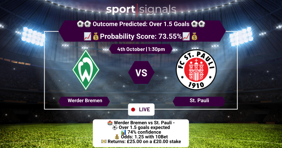 Werder Bremen vs St. Pauli
Over 1.5 Goals