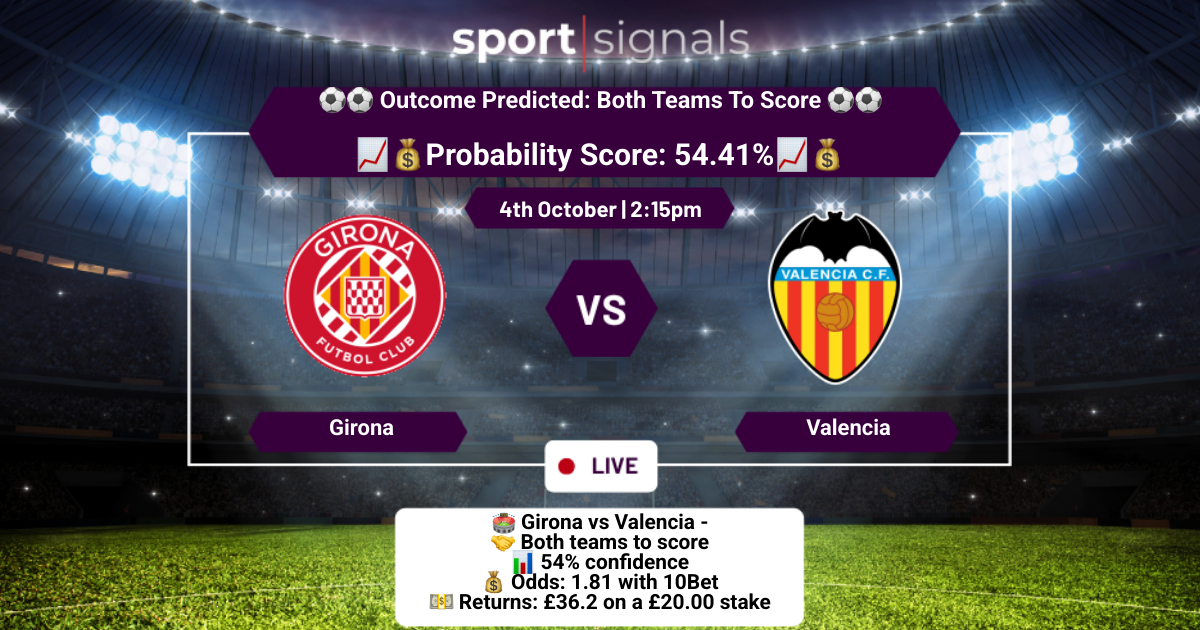 Girona vs Valencia
Both Teams To Score