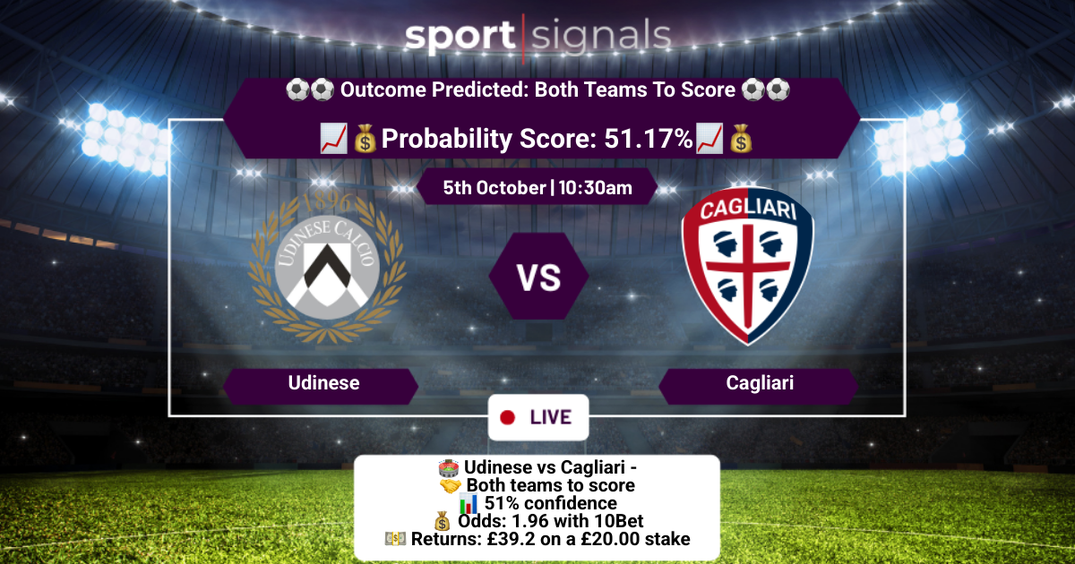 Udinese vs Cagliari
Both Teams To Score