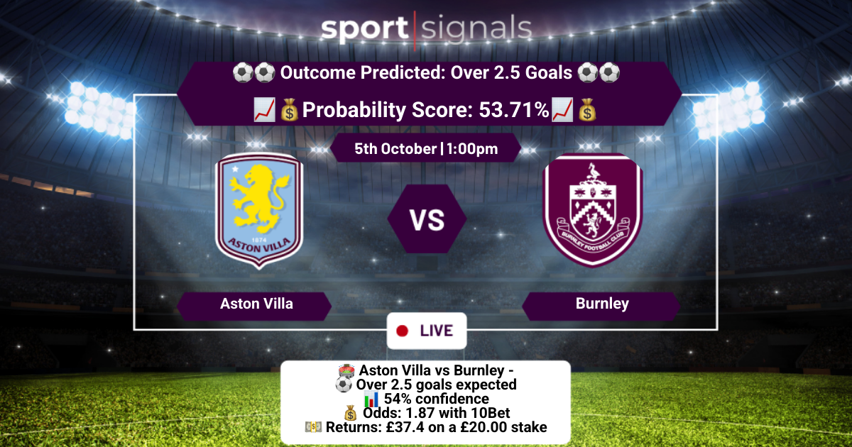 Aston Villa vs Burnley
Over 2.5 Goals