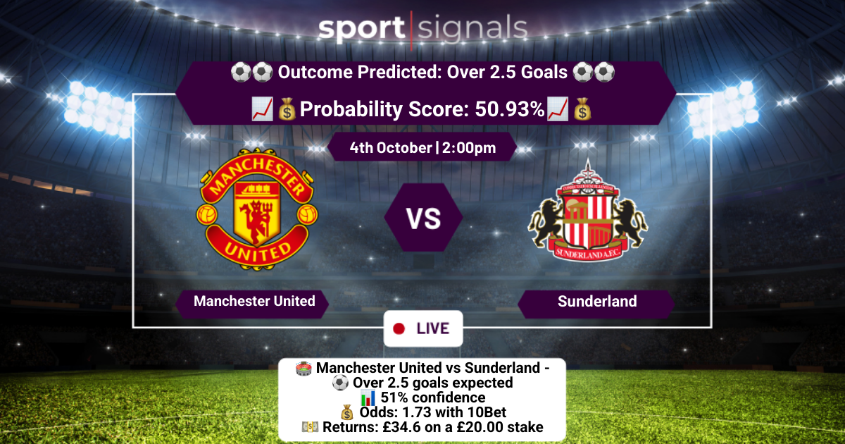 Manchester United vs Sunderland
Over 2.5 Goals
