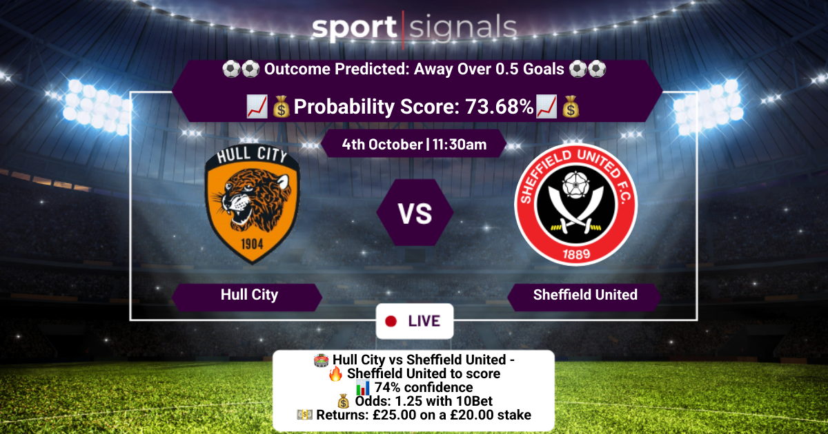 Hull City vs Sheffield United
Away Over 0.5 Goals