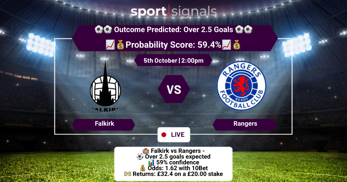 Falkirk vs Rangers
Over 2.5 Goals