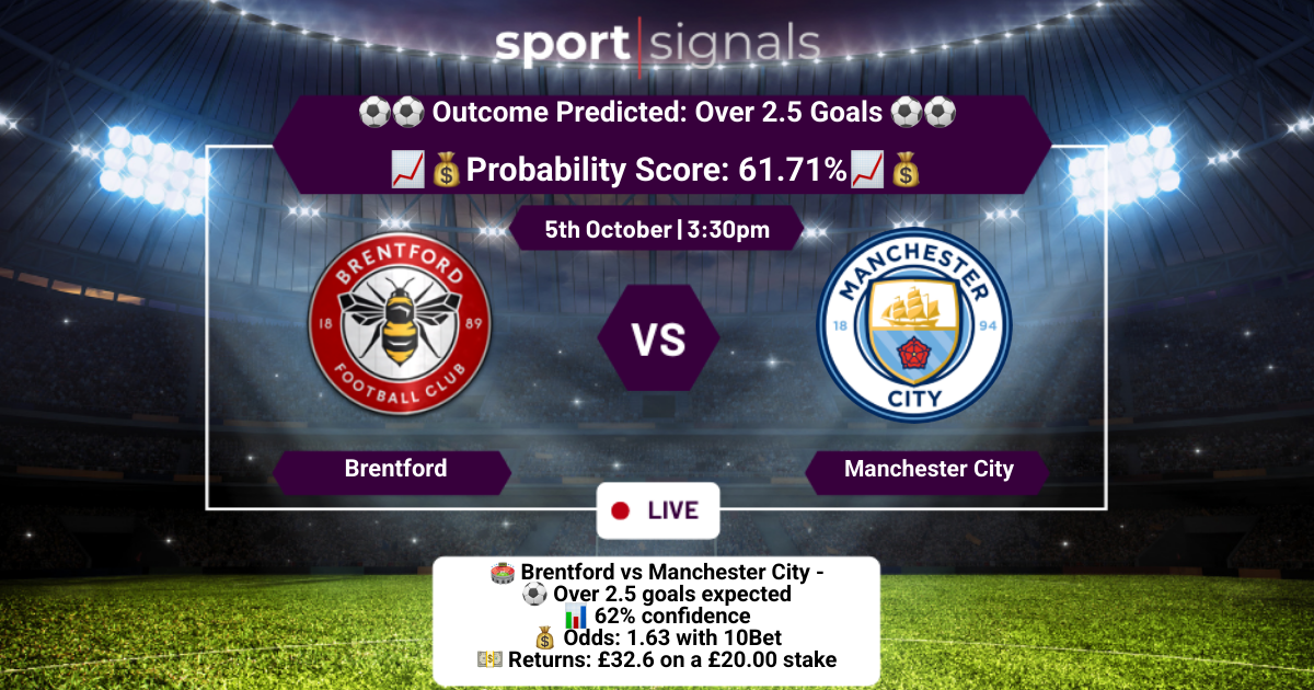 Brentford vs Manchester City
Over 2.5 Goals
