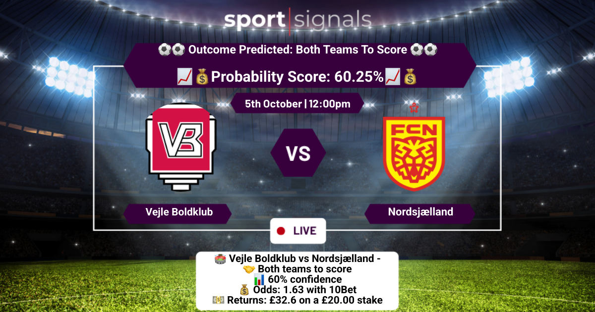 Vejle Boldklub vs Nordsjælland
Both Teams To Score