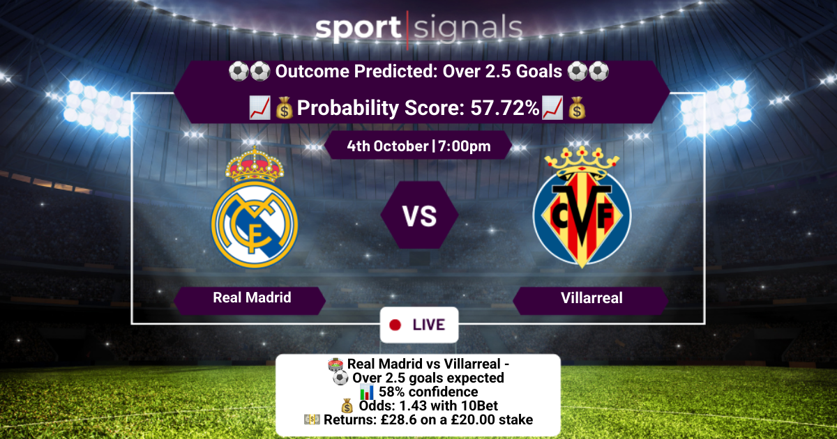 Real Madrid vs Villarreal
Over 2.5 Goals