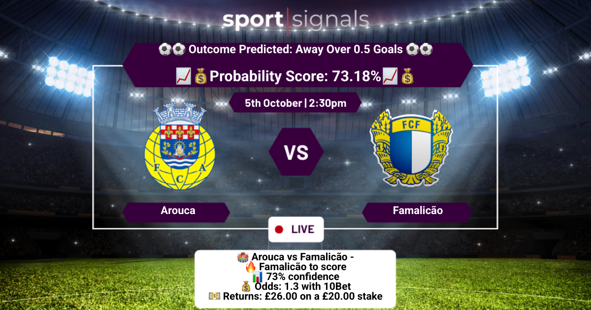 Arouca vs Famalicão
Away Over 0.5 Goals