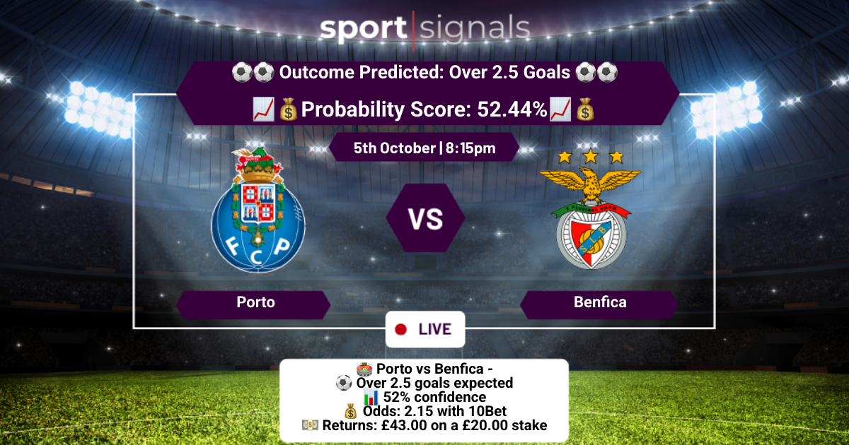 Porto vs Benfica
Over 2.5 Goals