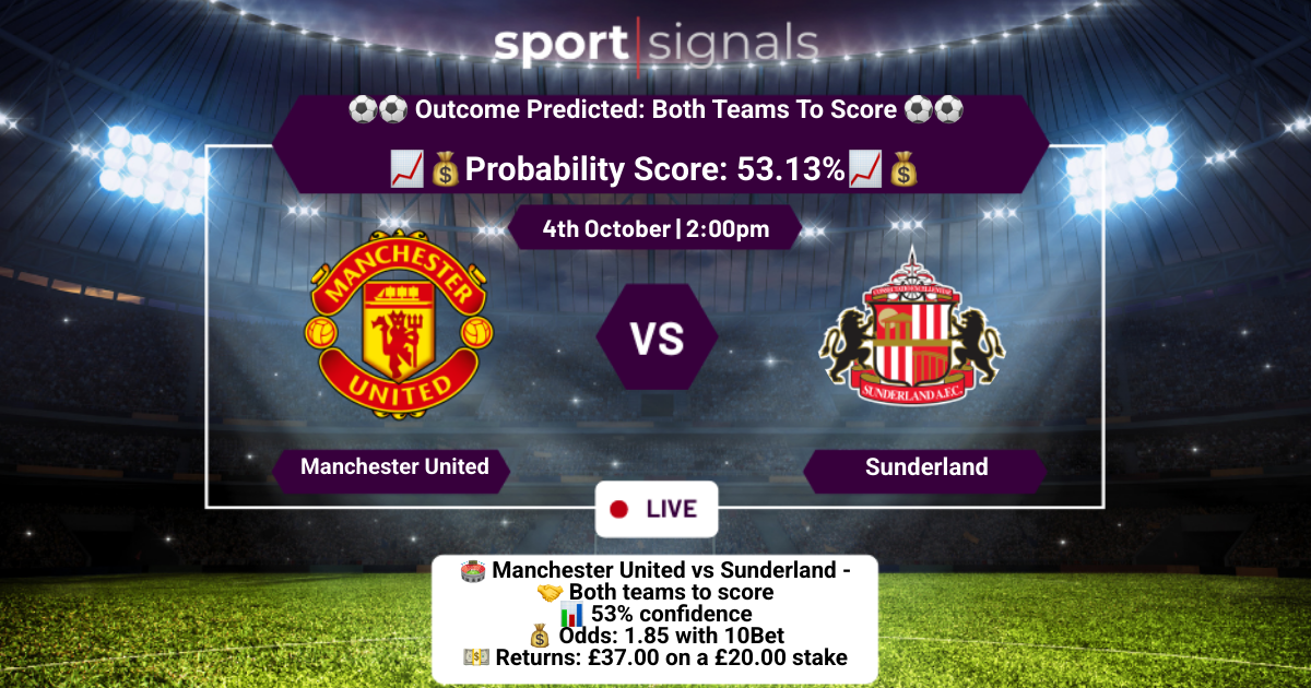 Manchester United vs Sunderland
Both Teams To Score