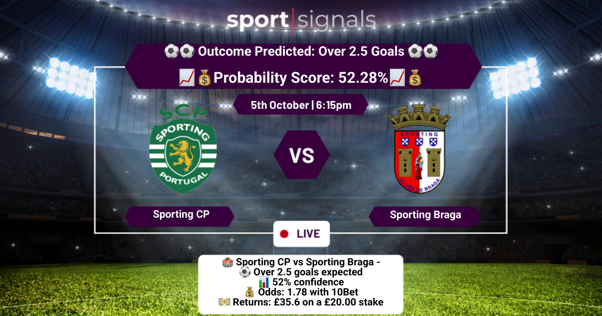 Sporting CP vs Sporting Braga
Over 2.5 Goals