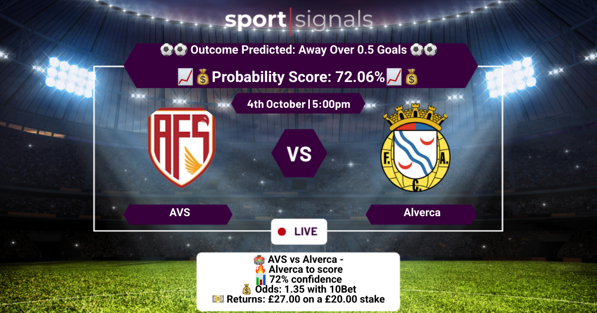 AVS vs Alverca
Away Over 0.5 Goals