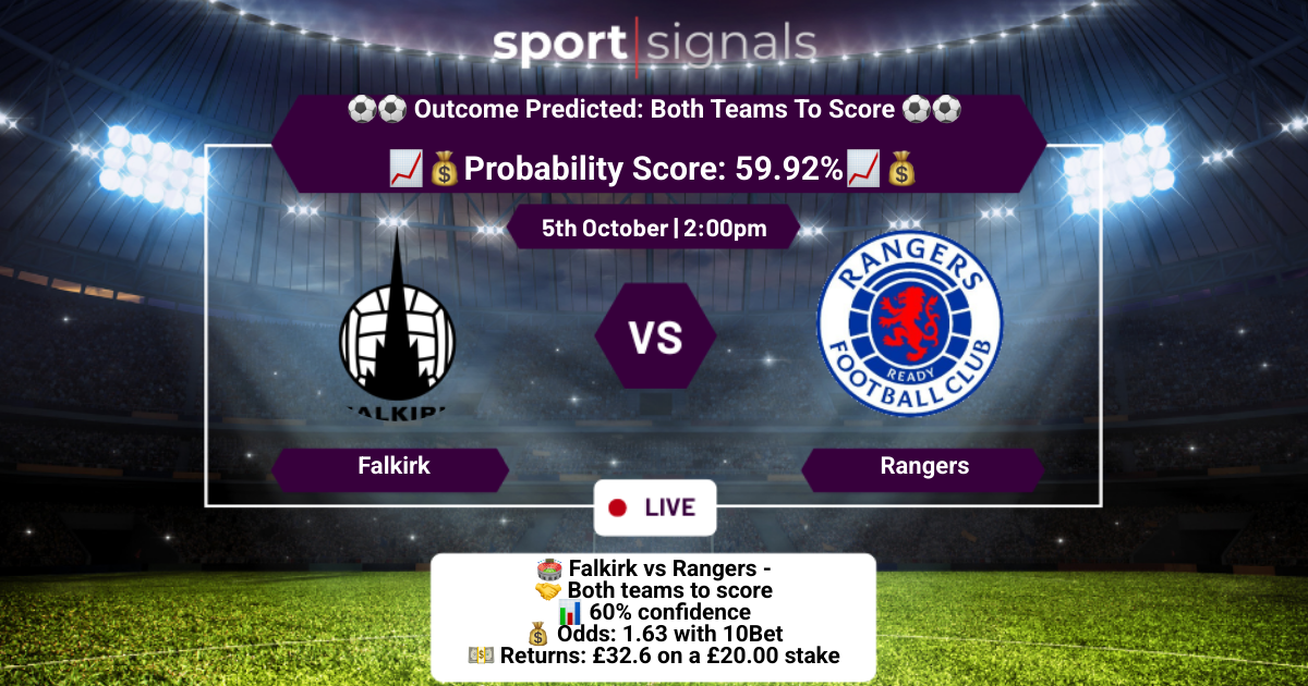 Falkirk vs Rangers
Both Teams To Score