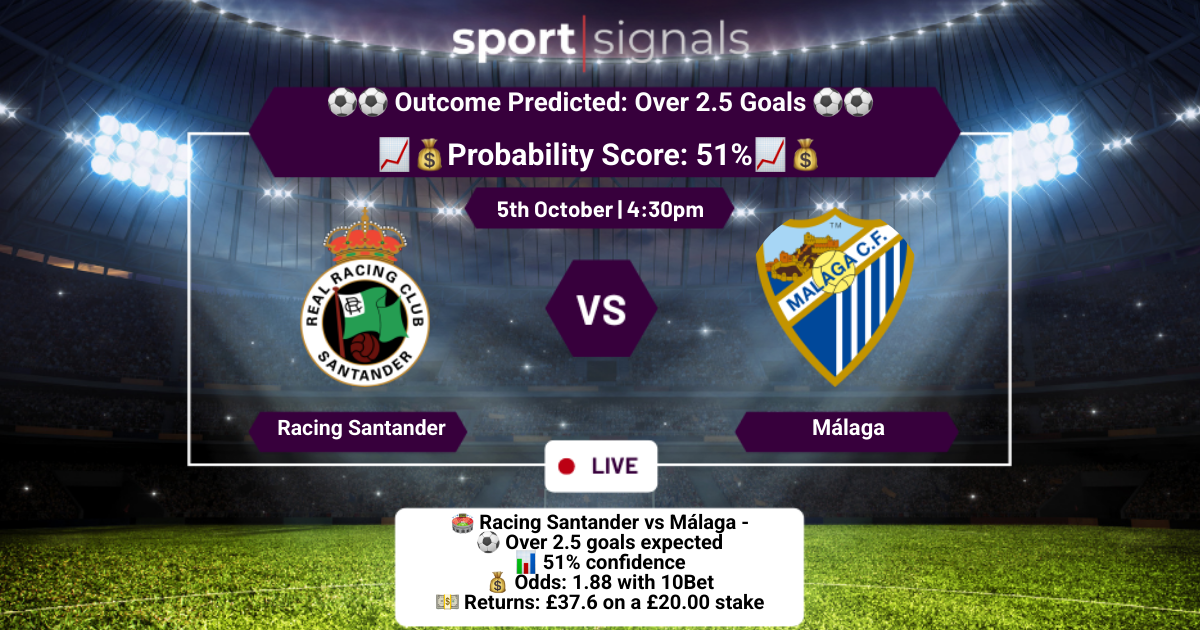 Racing Santander vs Málaga
Over 2.5 Goals