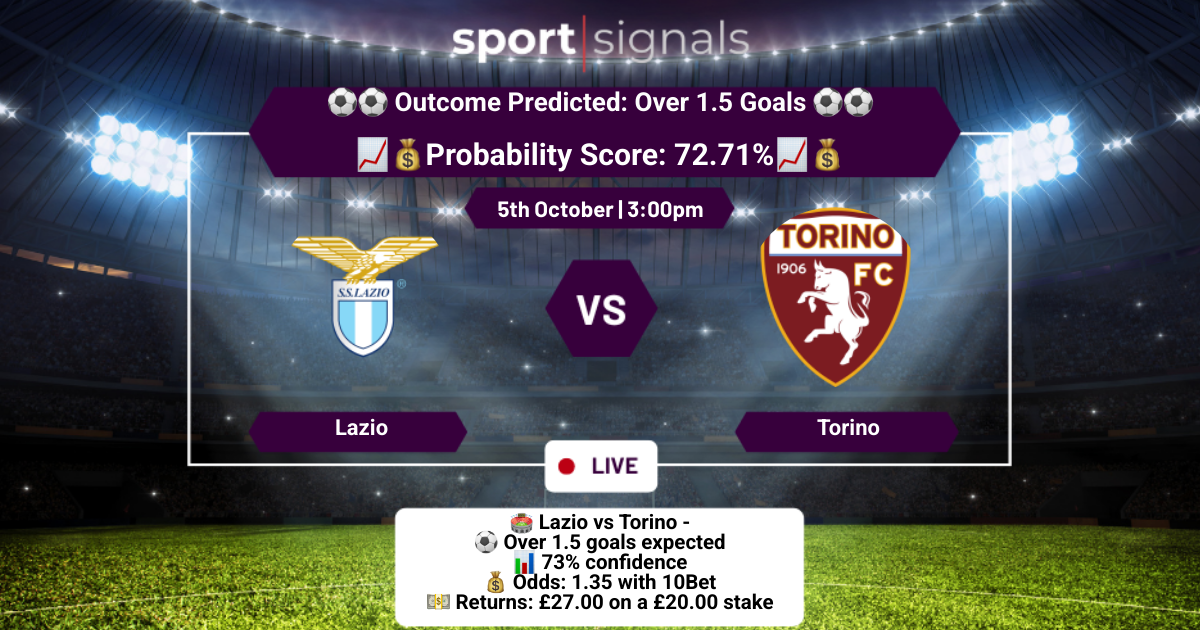 Lazio vs Torino
Over 1.5 Goals