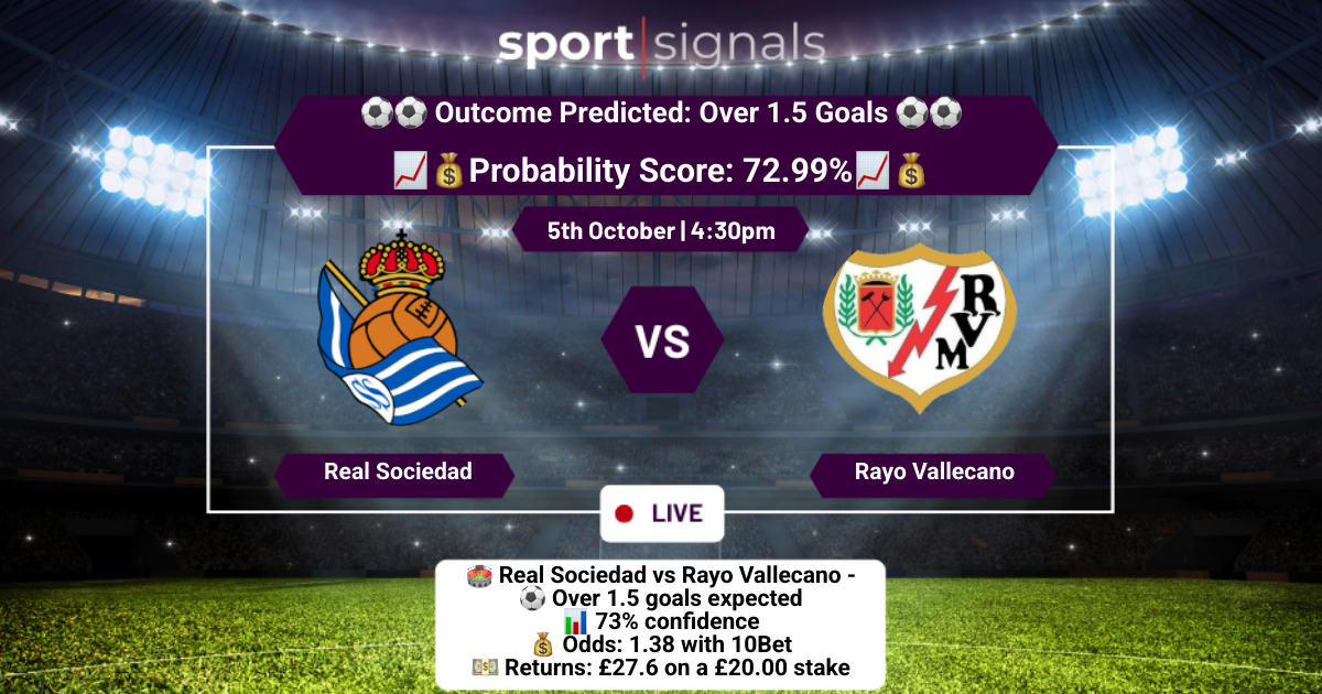 Real Sociedad vs Rayo Vallecano
Over 1.5 Goals