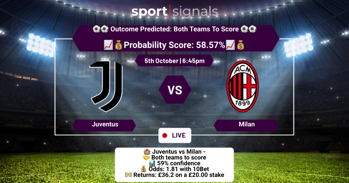 Juventus vs Milan
Both Teams To Score