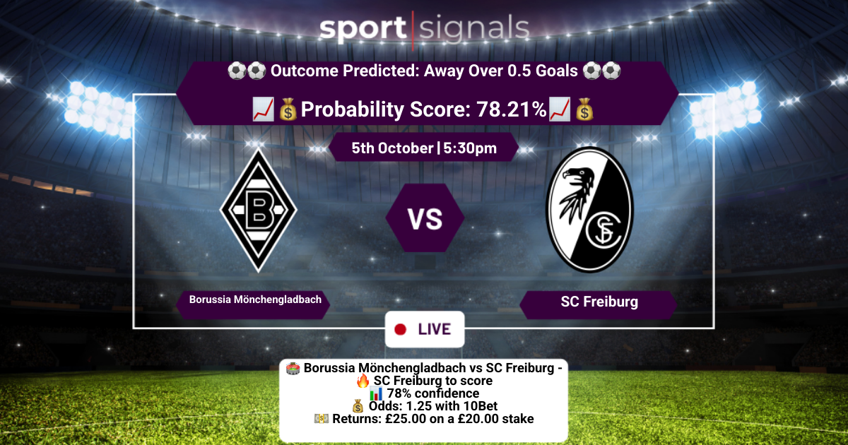 Borussia Mönchengladbach vs SC Freiburg
Away Over 0.5 Goals