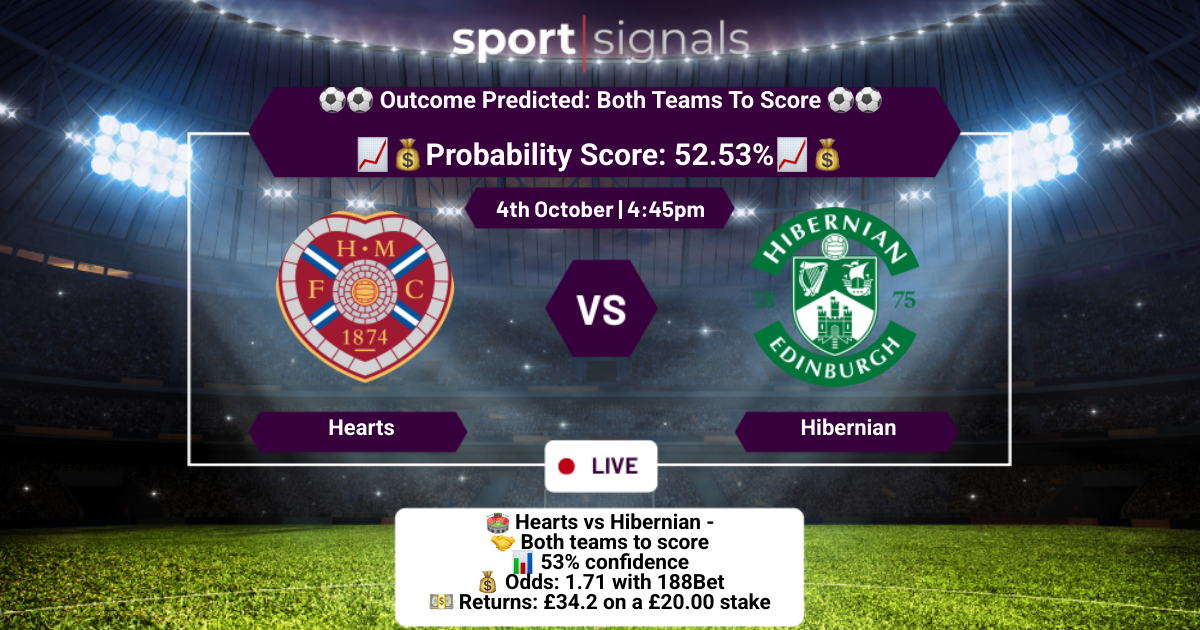 Hearts vs Hibernian
Both Teams To Score