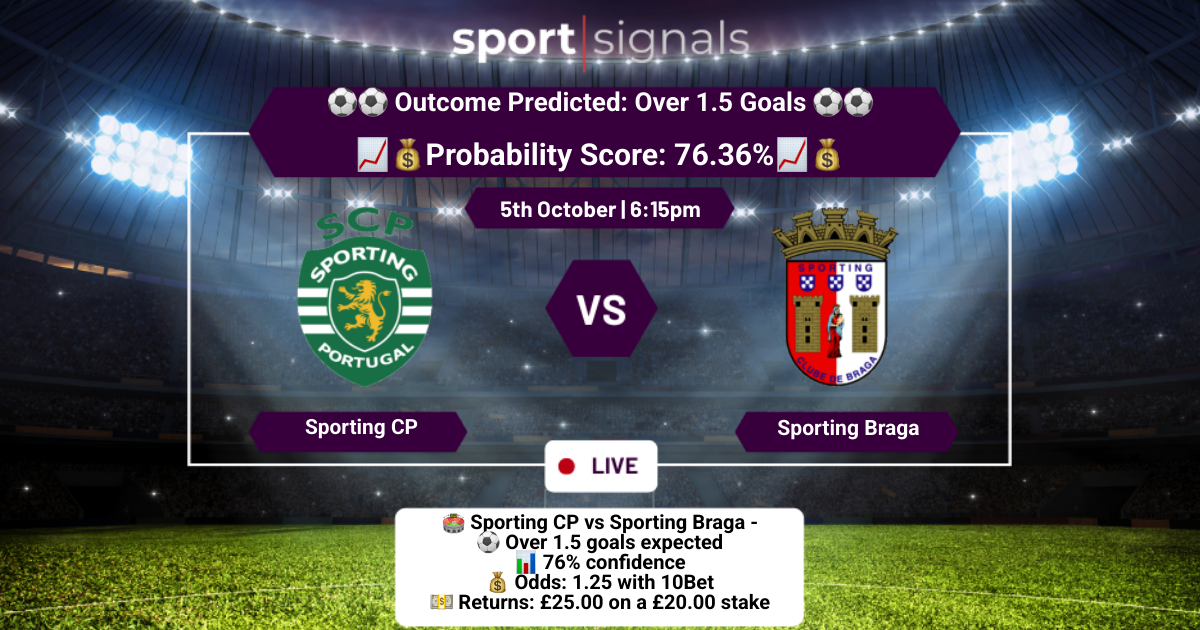 Sporting CP vs Sporting Braga
Over 1.5 Goals