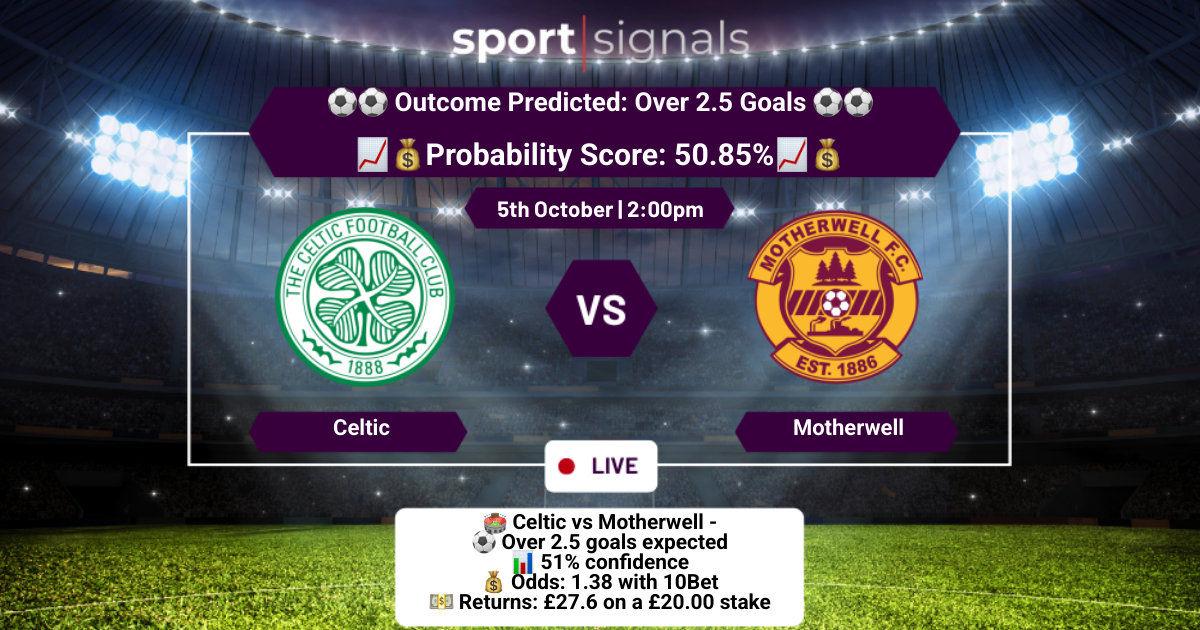 Celtic vs Motherwell
Over 2.5 Goals