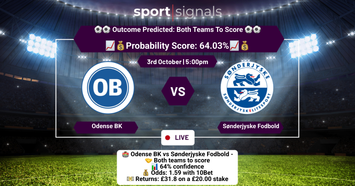 Odense BK vs Sønderjyske Fodbold
Both Teams To Score