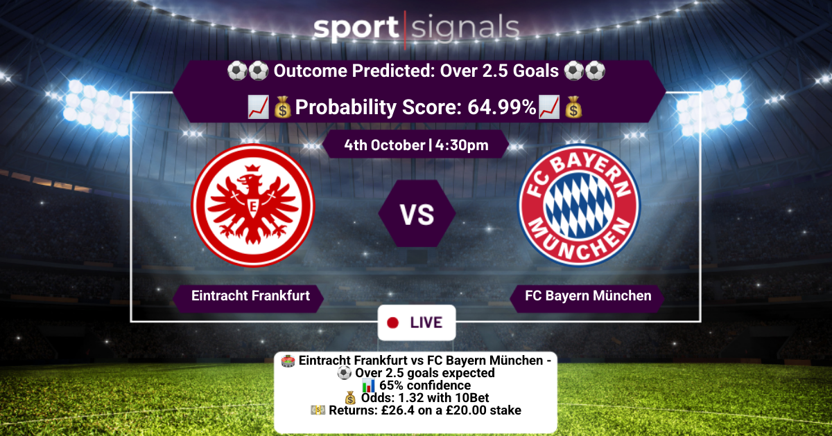 Eintracht Frankfurt vs FC Bayern München
Over 2.5 Goals