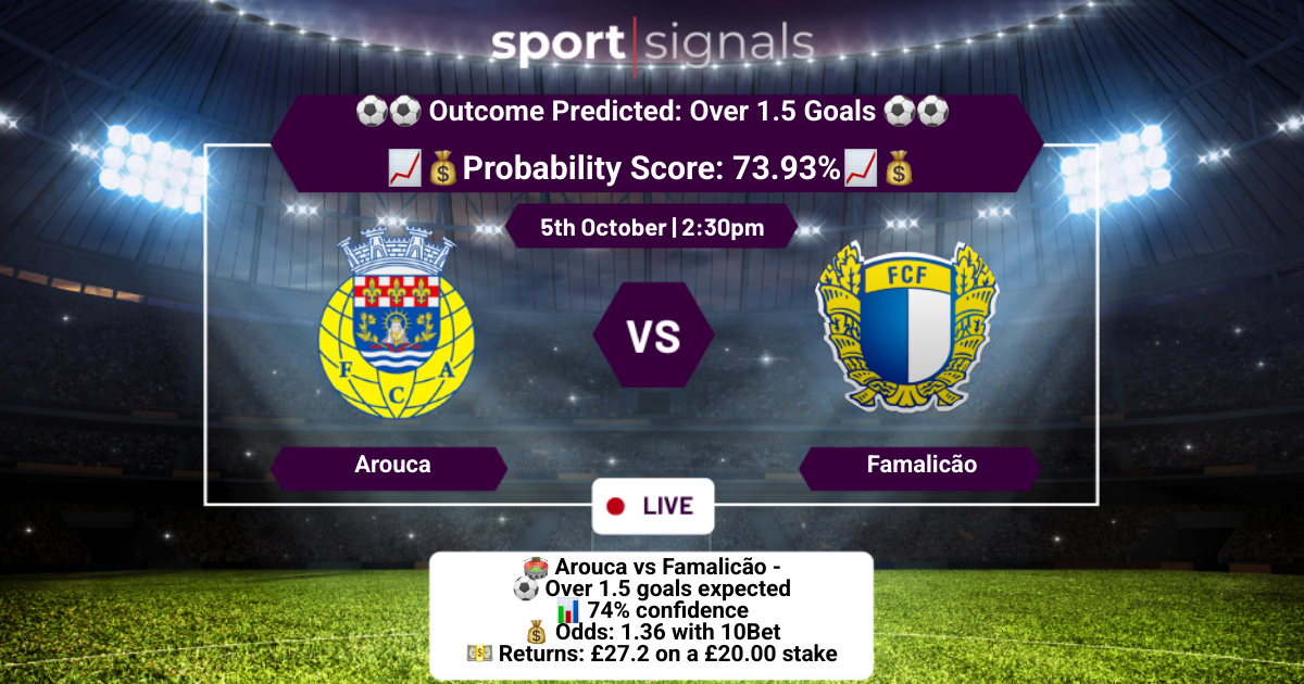 Arouca vs Famalicão
Over 1.5 Goals