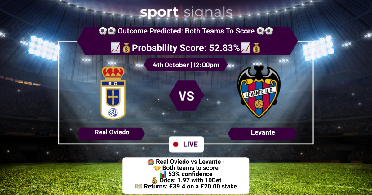 Real Oviedo vs Levante
Both Teams To Score