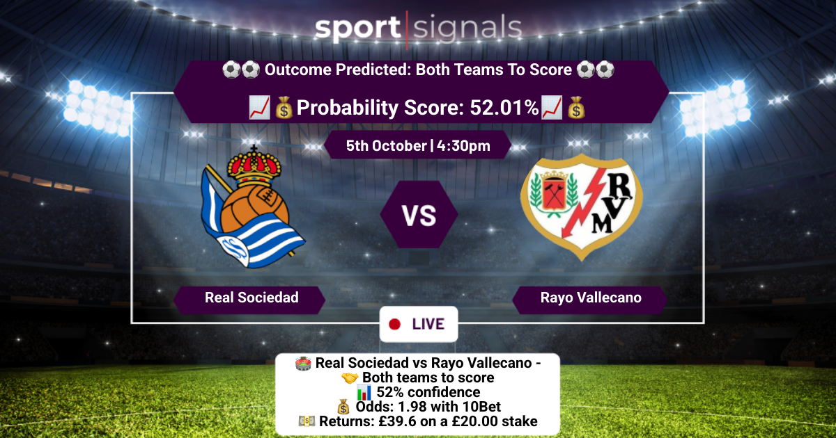Real Sociedad vs Rayo Vallecano
Both Teams To Score