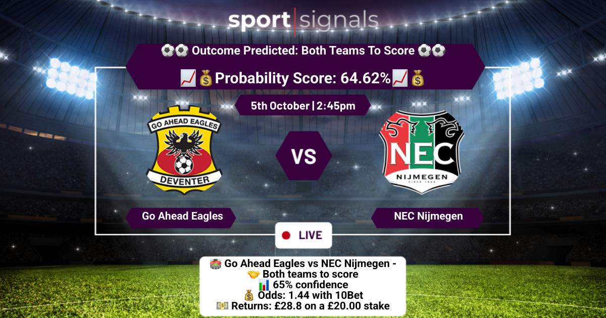 Go Ahead Eagles vs NEC Nijmegen
Both Teams To Score