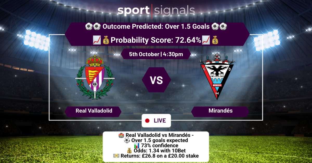 Real Valladolid vs Mirandés
Over 1.5 Goals
