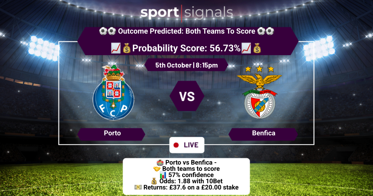 Porto vs Benfica
Both Teams To Score