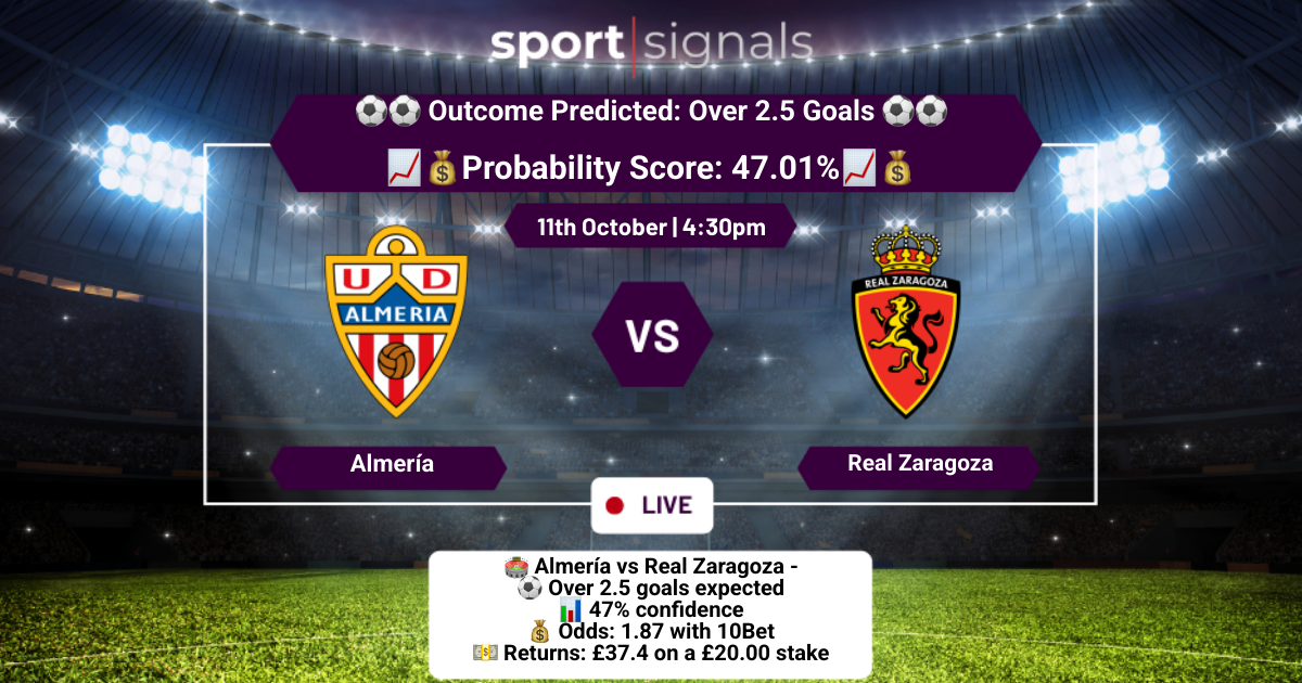 Almería vs Real Zaragoza
Over 2.5 Goals