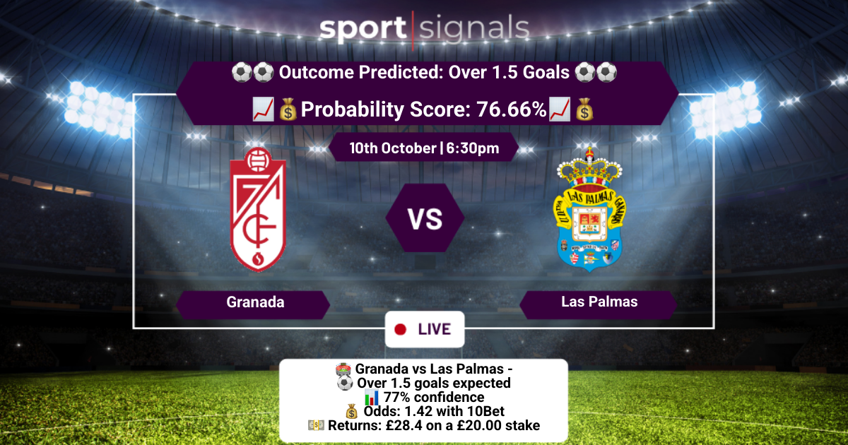 Granada vs Las Palmas
Over 1.5 Goals