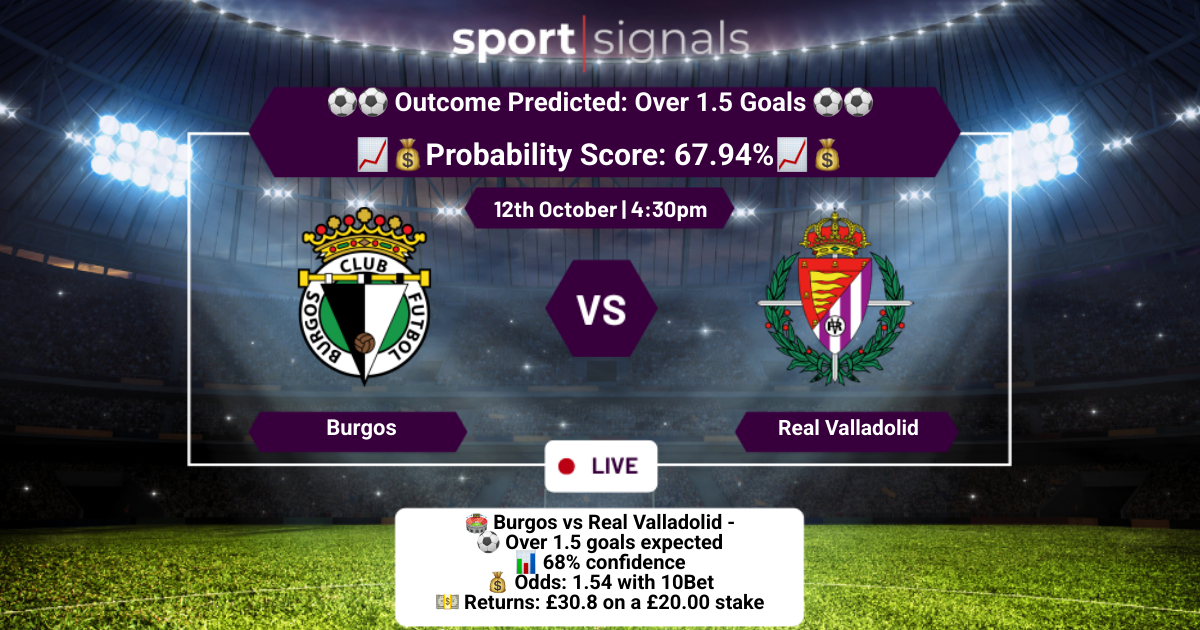 Burgos vs Real Valladolid
Over 1.5 Goals