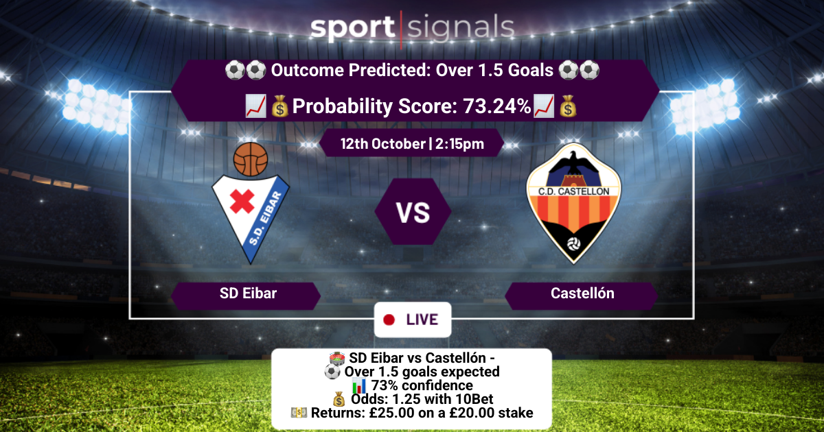 SD Eibar vs Castellón
Over 1.5 Goals